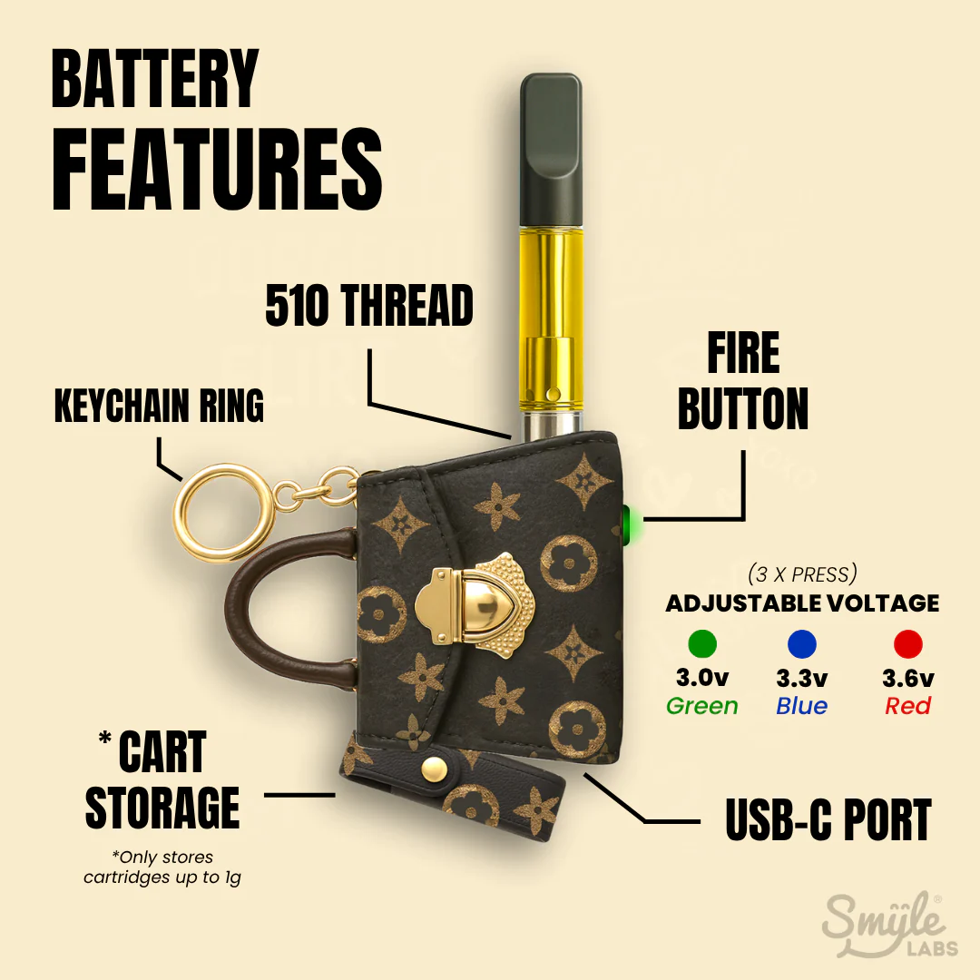 Smyle Labs Pursejamin 510 Thread Vape Cart Battery - Image 8